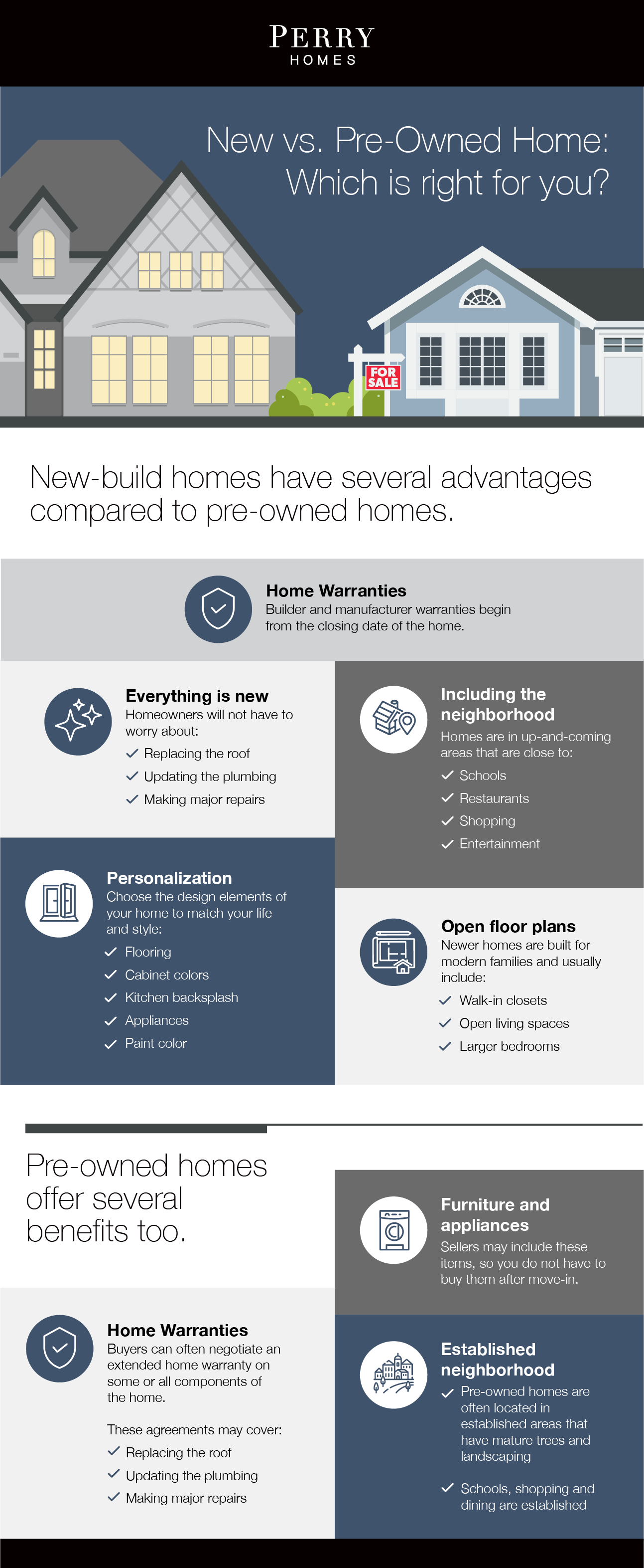 What are the benefits of buying a new home versus a pre-owned property? Explore the advantages of each type of house to help you take one step closer to finding your dream home.